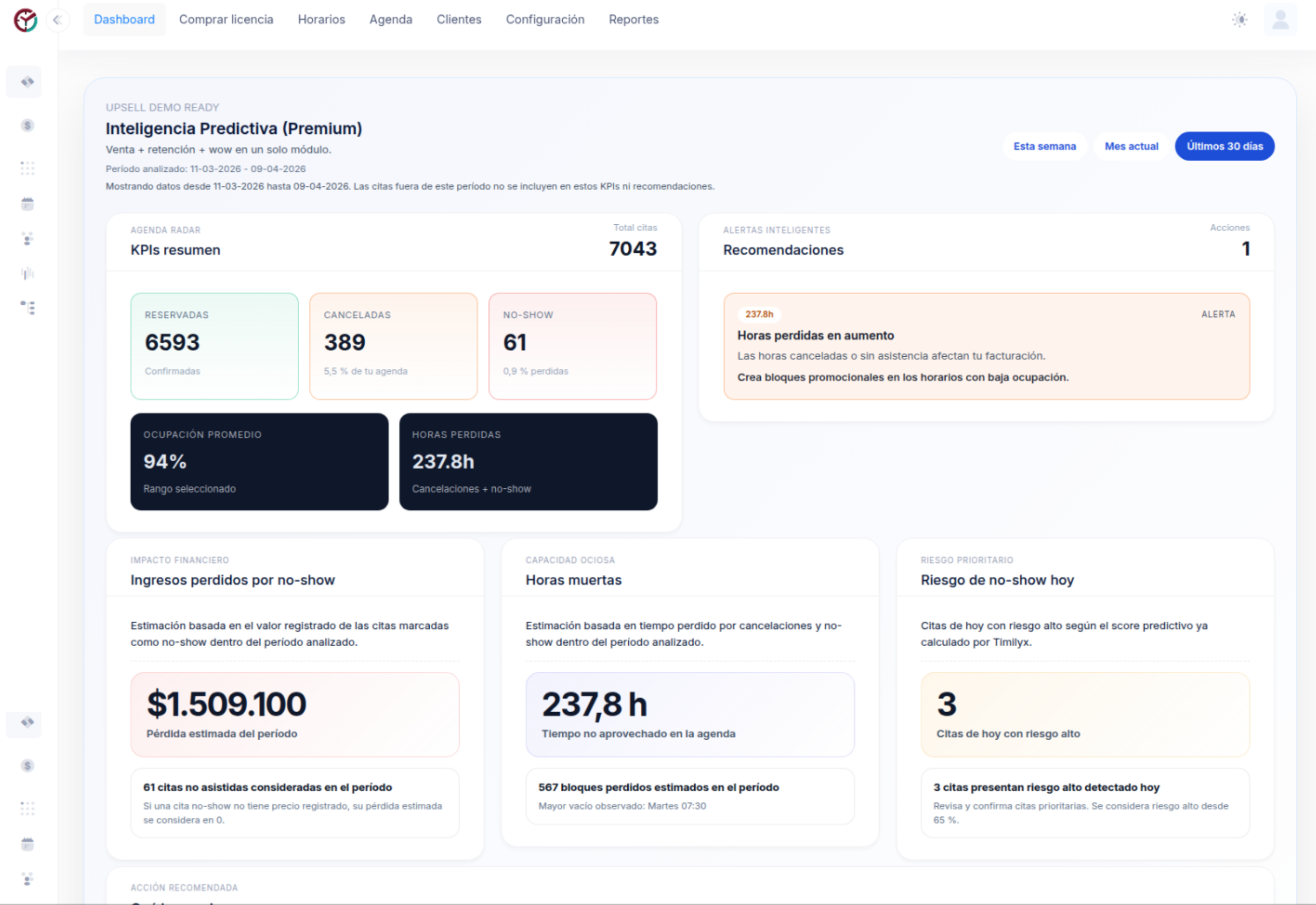 Panel de Timilyx con recordatorios adaptativos y alertas